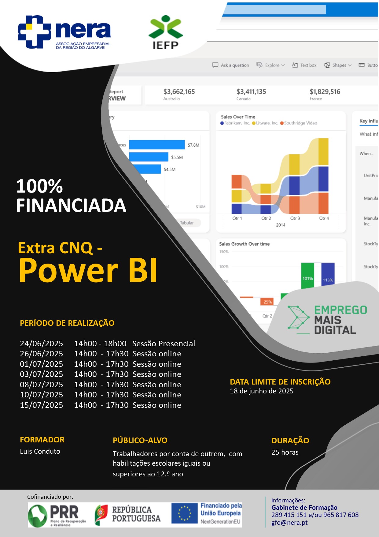 Power BI